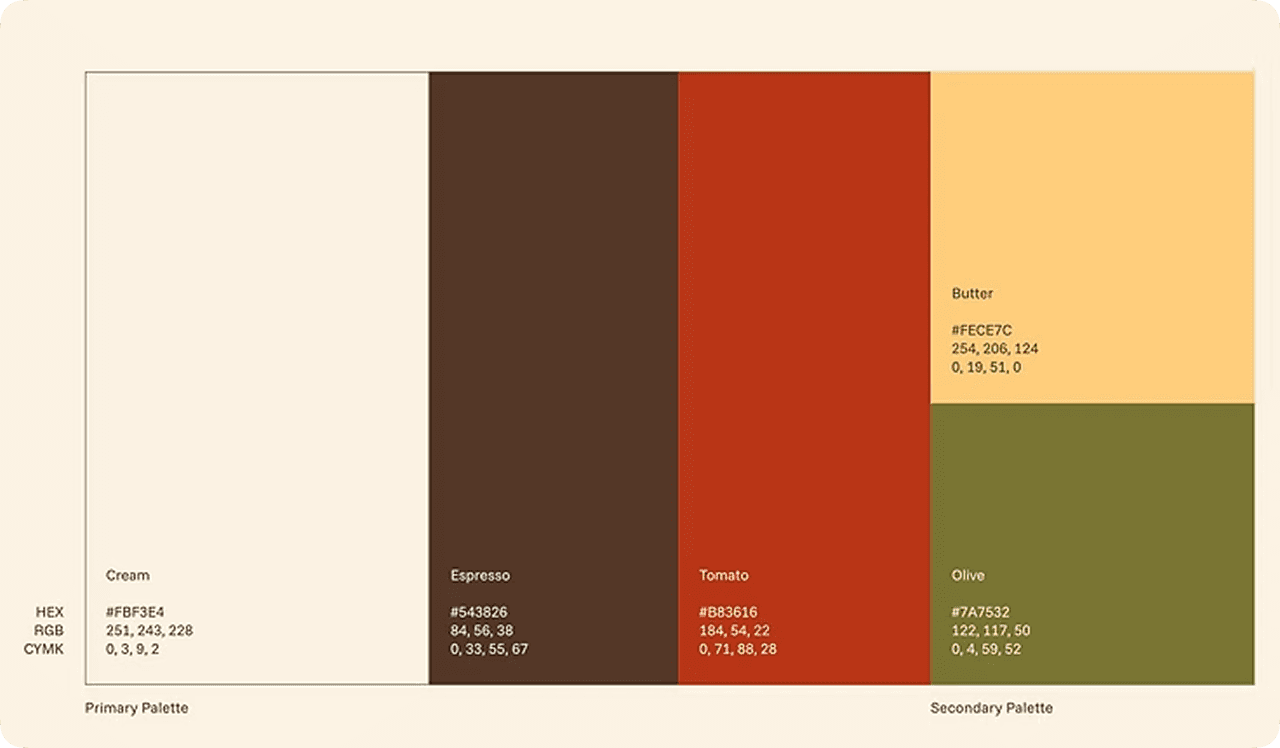 PunchWallet color palette: Cream, Espresso, Tomato, Olive, and Butter