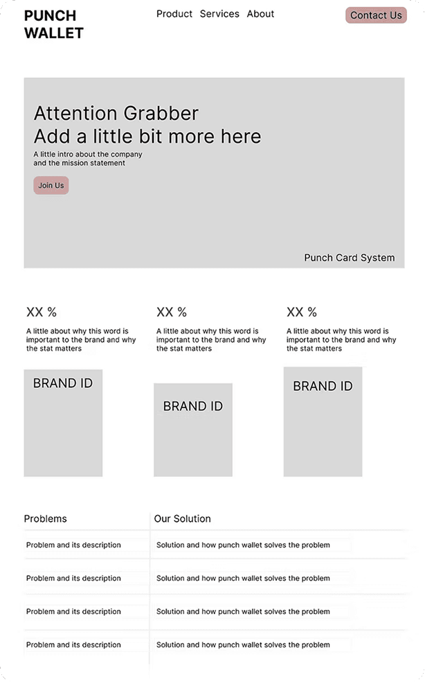 Low-fidelity homepage wireframe
