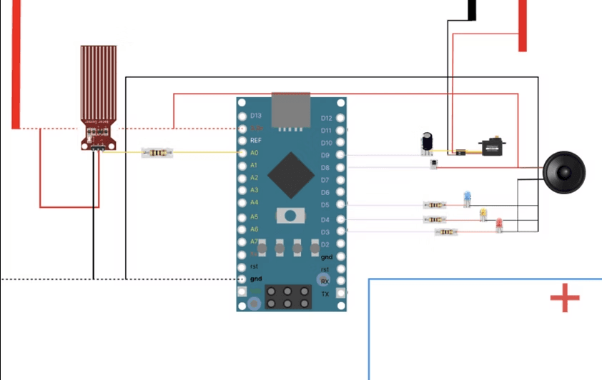 Design prototype